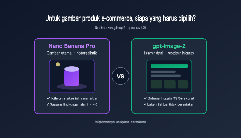 nano banana pro vs gpt image 2 ecommerce product image comparison id image 0 图示