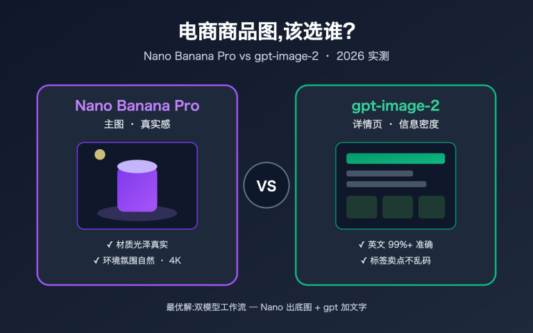 nano banana pro vs gpt image 2 ecommerce product image comparison image 0 图示