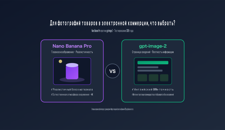nano banana pro vs gpt image 2 ecommerce product image comparison ru image 0 图示