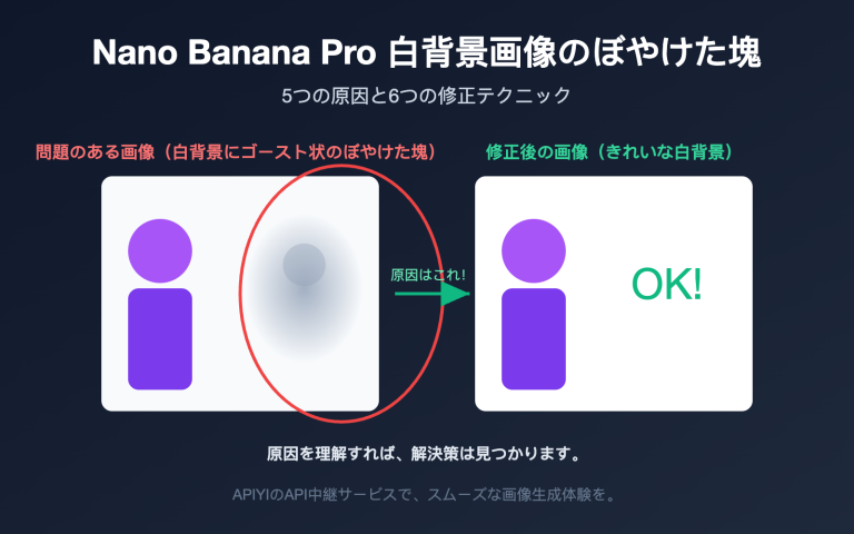 nano banana pro white background blur artifacts fix ja image 0 图示