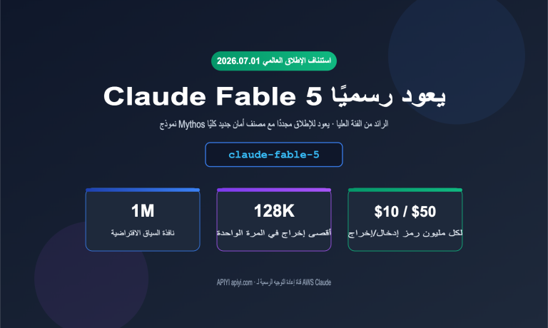 claude fable 5 comeback api guide ar image 0 图示