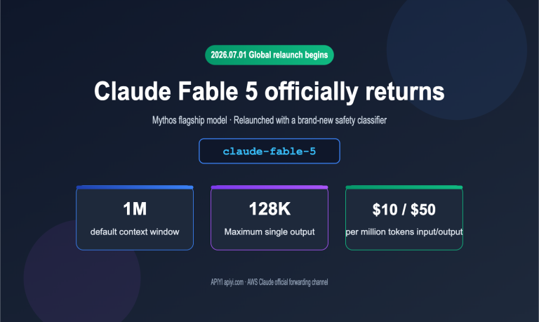 claude fable 5 comeback api guide en image 0 图示