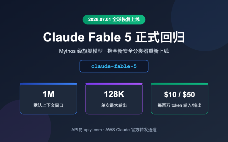claude fable 5 comeback api guide image 0 图示