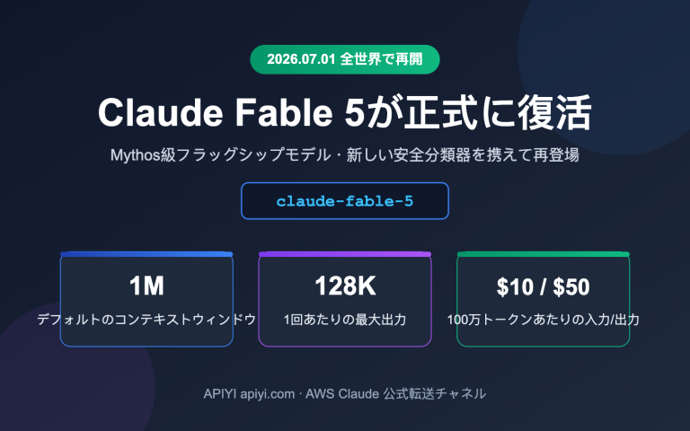 claude fable 5 comeback api guide ja image 0 图示