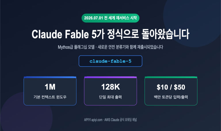 claude fable 5 comeback api guide ko image 0 图示