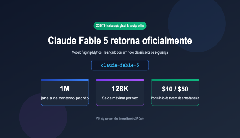 claude fable 5 comeback api guide pt pt image 0 图示
