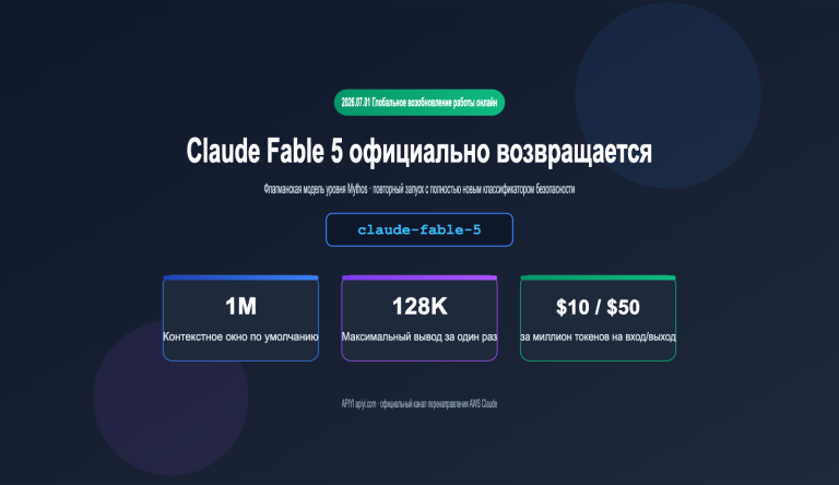 claude fable 5 comeback api guide ru image 0 图示