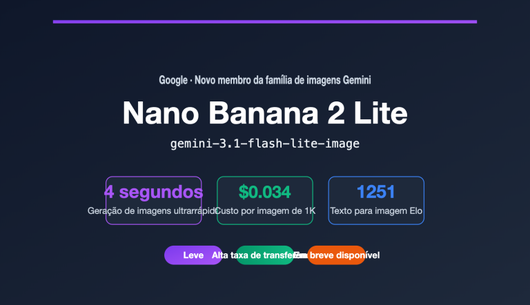 nano banana 2 lite api guide pt pt image 0 图示