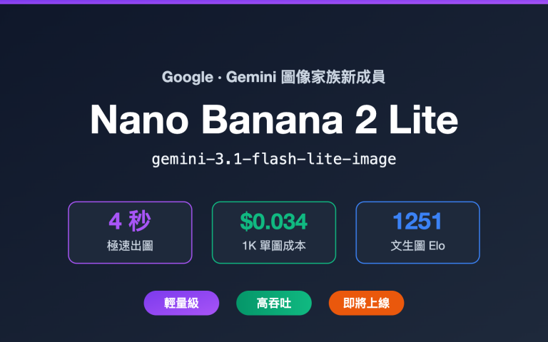 nano banana 2 lite api guide zh hant image 0 图示