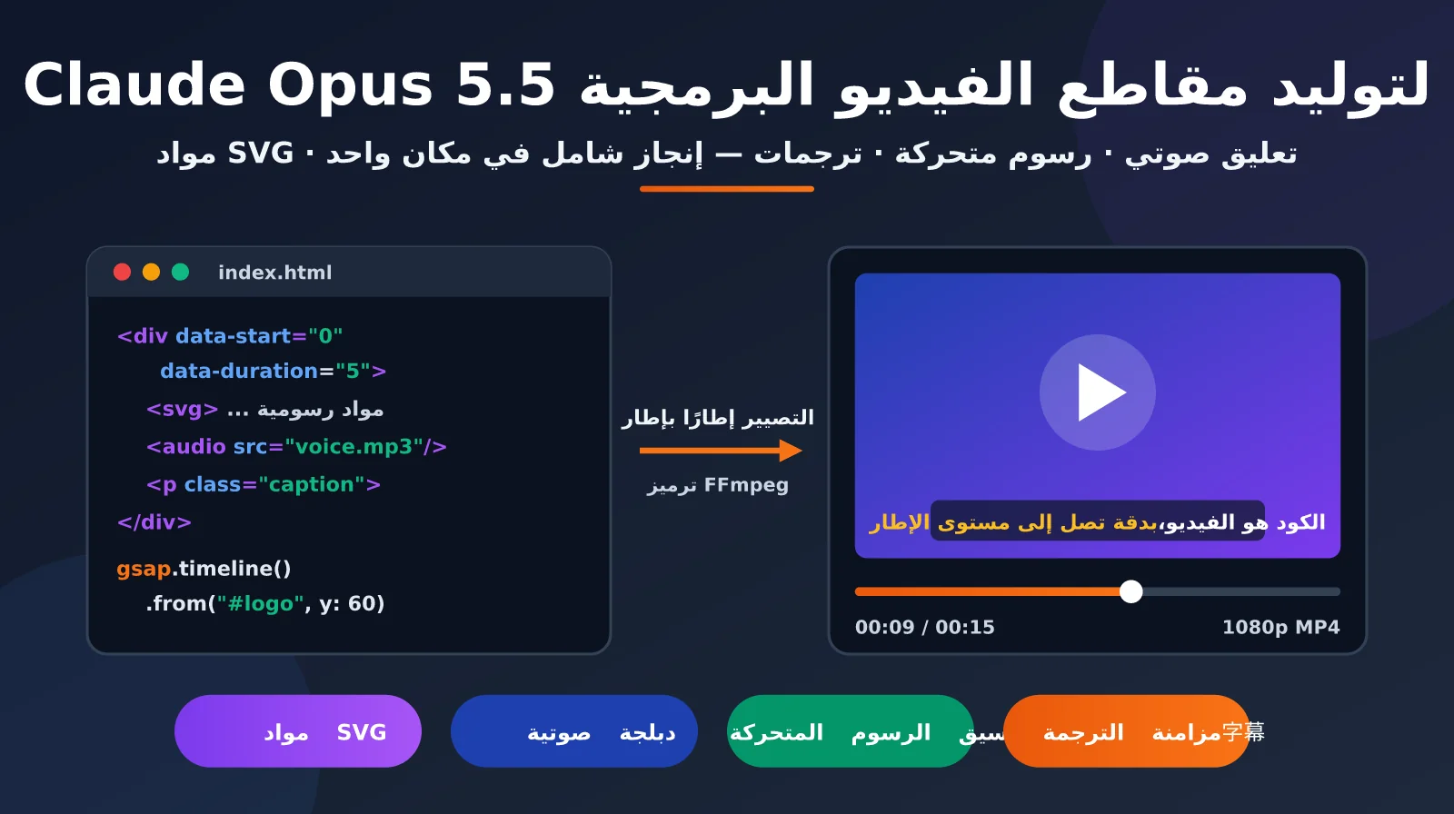 claude-opus-5-5-code-to-video-guide-ar-image-0