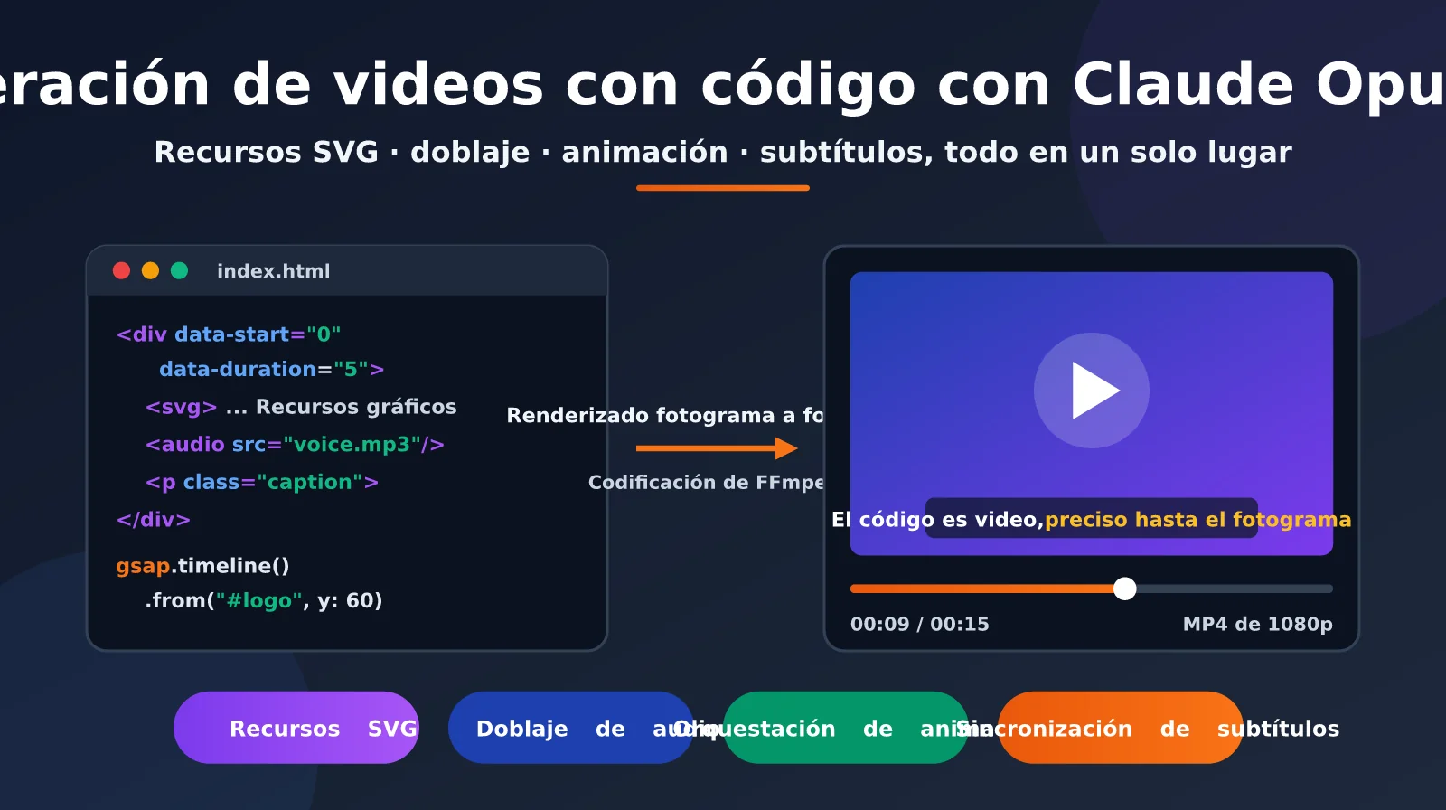 claude-opus-5-5-code-to-video-guide-es-image-0