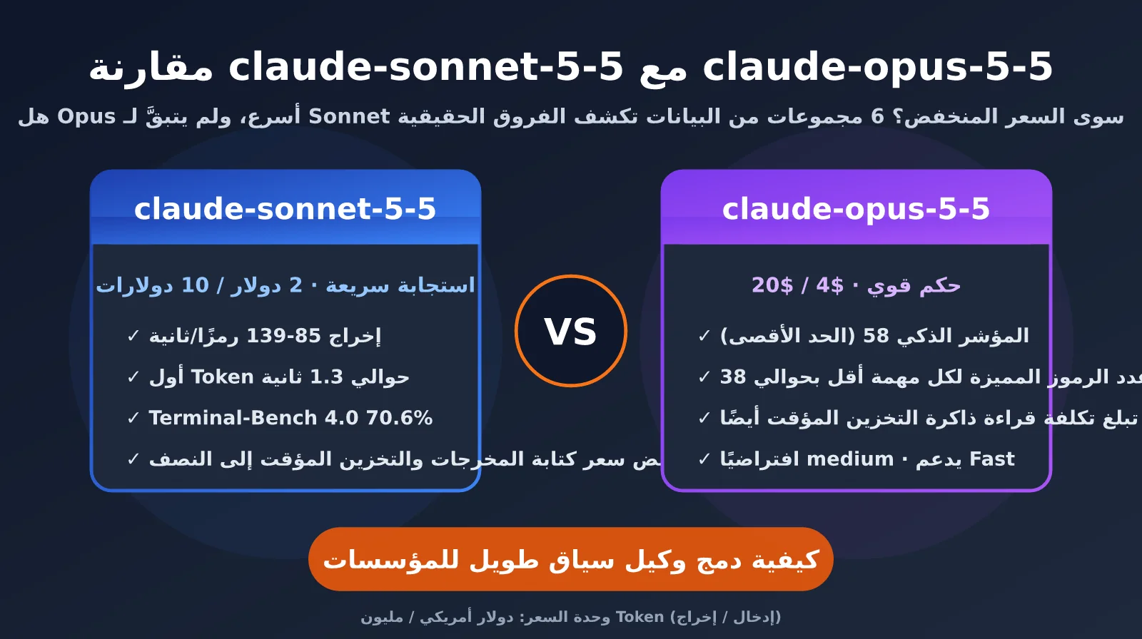 claude-sonnet-5-5-vs-claude-opus-5-5-comparison-ar-image-0