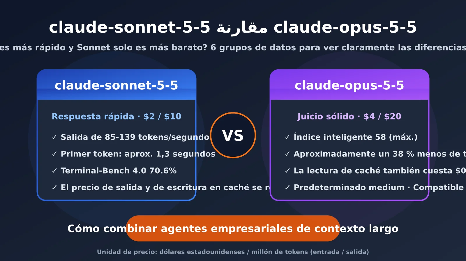 claude-sonnet-5-5-vs-claude-opus-5-5-comparison-es-image-0