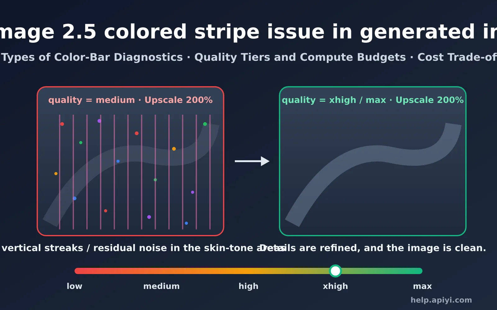 gpt-image-2-5-color-stripes-noise-quality-fix-en-image-0