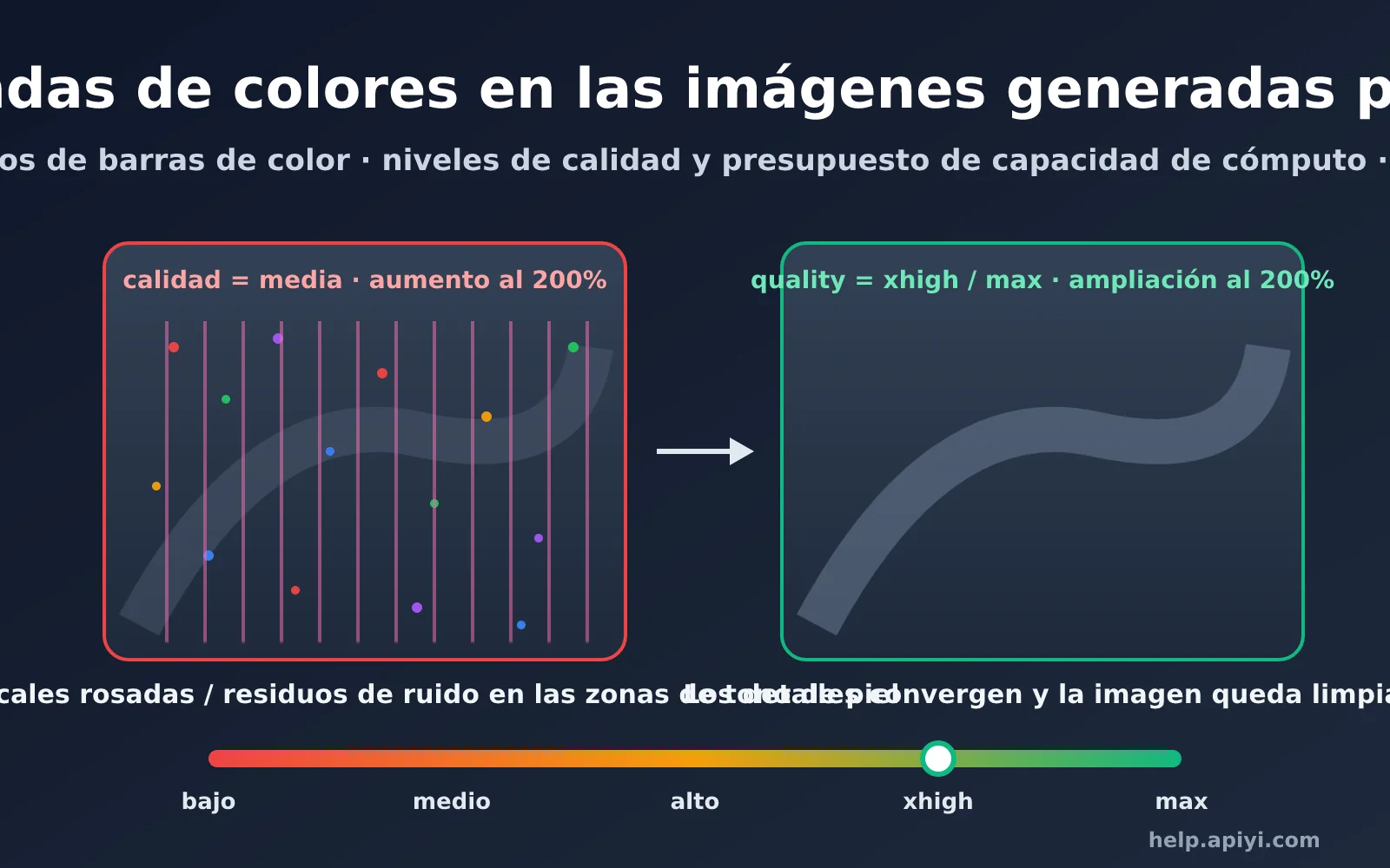 gpt-image-2-5-color-stripes-noise-quality-fix-es-image-0