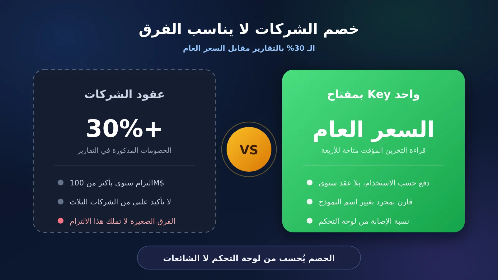agent-cache-read-price-opus-gpt-kimi-deepseek-ar-image-3
