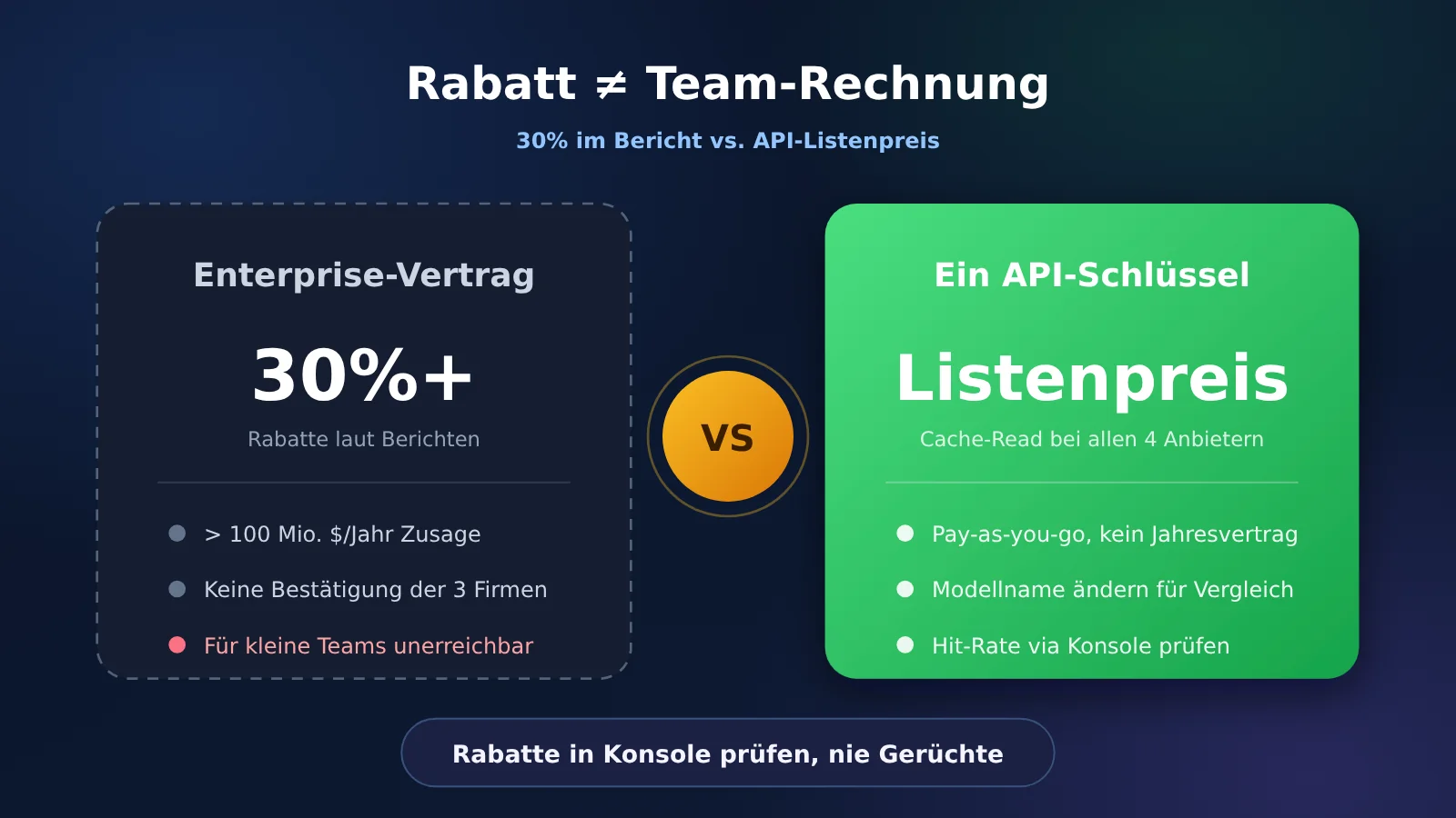 agent-cache-read-price-opus-gpt-kimi-deepseek-de-image-3