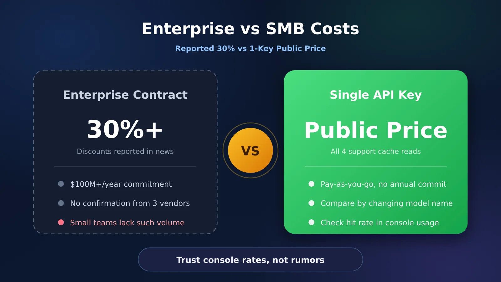 agent-cache-read-price-opus-gpt-kimi-deepseek-en-image-3