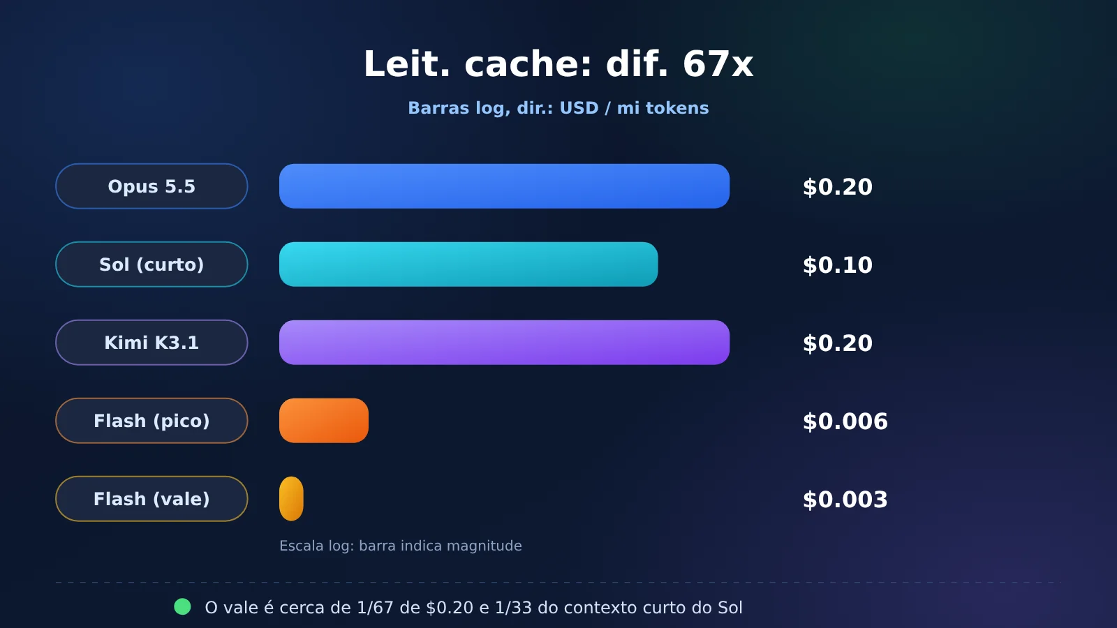 agent-cache-read-price-opus-gpt-kimi-deepseek-pt-pt-image-1