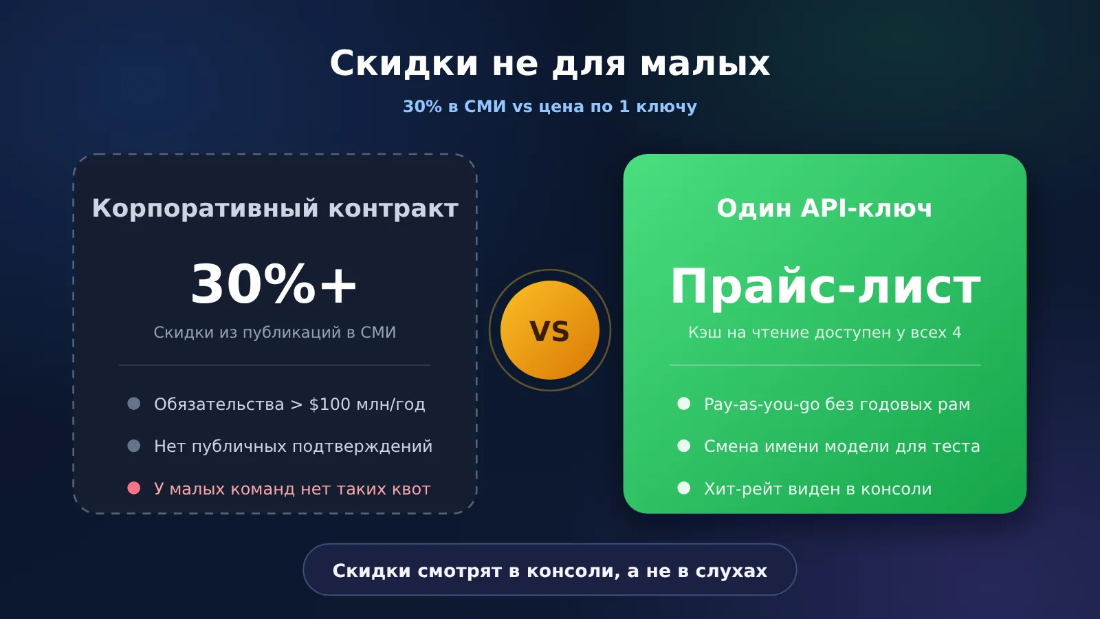 agent-cache-read-price-opus-gpt-kimi-deepseek-ru-image-3