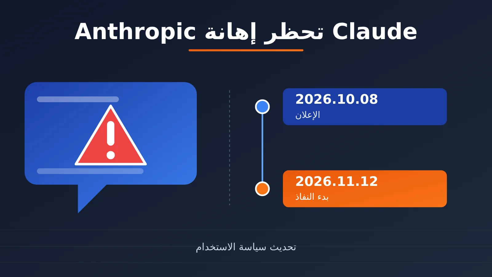 anthropic-bans-abusive-behavior-toward-claude-explained-ar-image-0