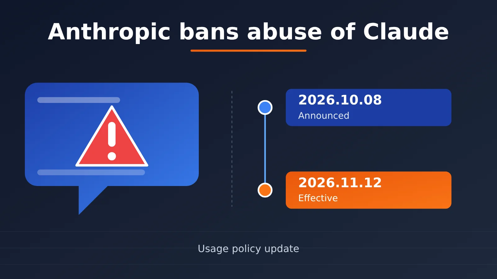 anthropic-bans-abusive-behavior-toward-claude-explained-en-image-0