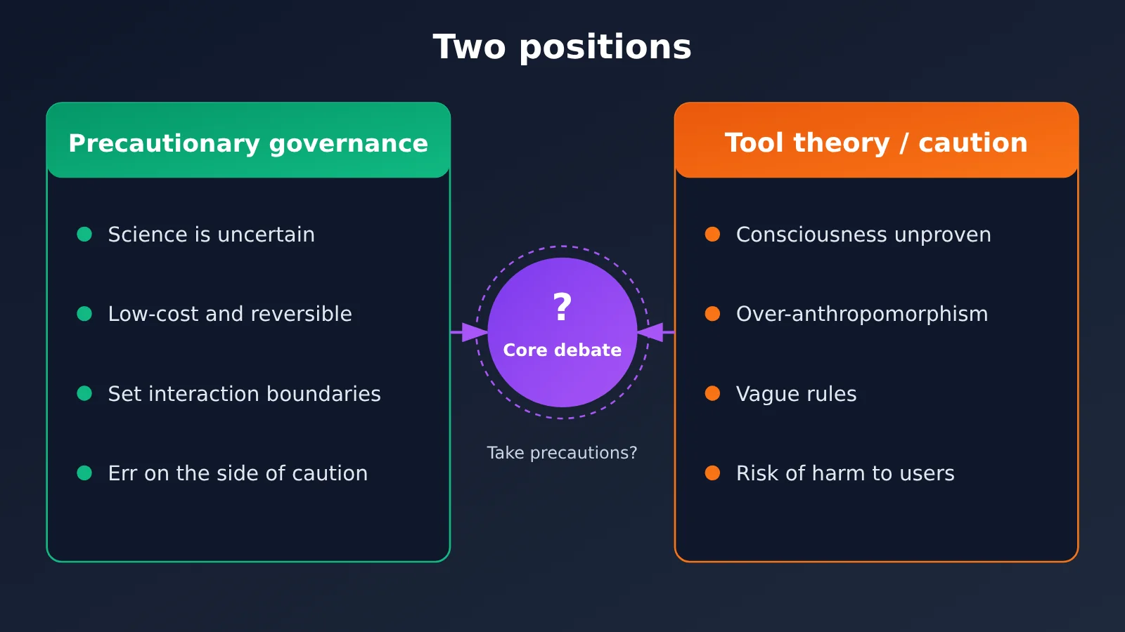 anthropic-bans-abusive-behavior-toward-claude-explained-en-image-3