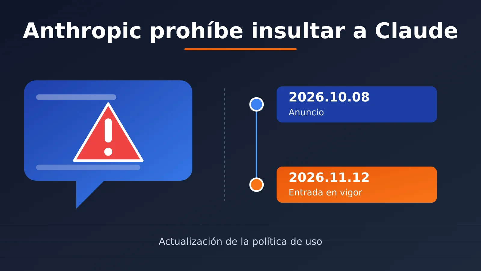 anthropic-bans-abusive-behavior-toward-claude-explained-es-image-0