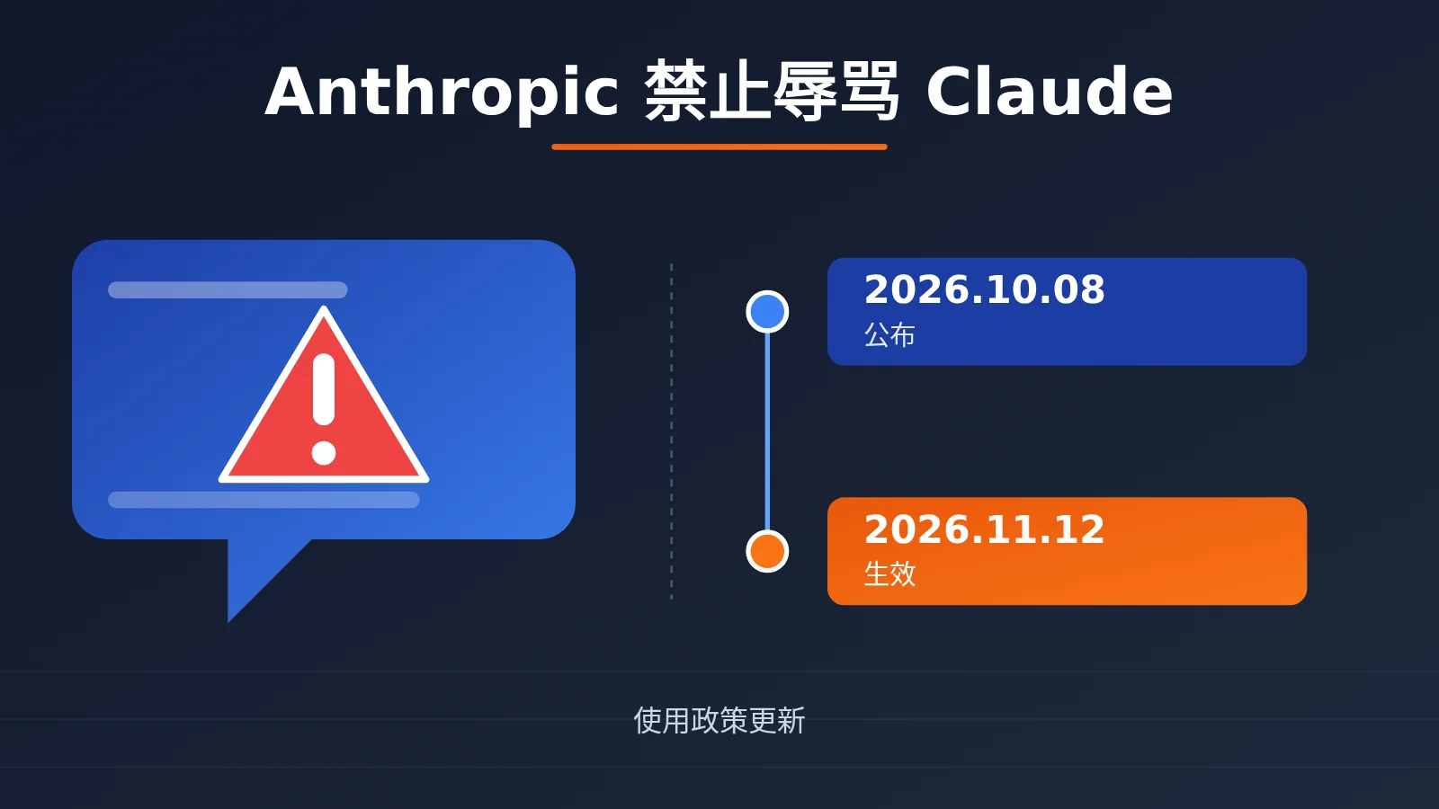 anthropic-bans-abusive-behavior-toward-claude-explained-image-0