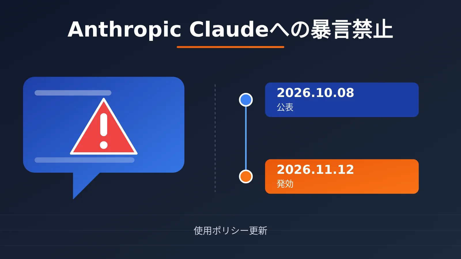anthropic-bans-abusive-behavior-toward-claude-explained-ja-image-0
