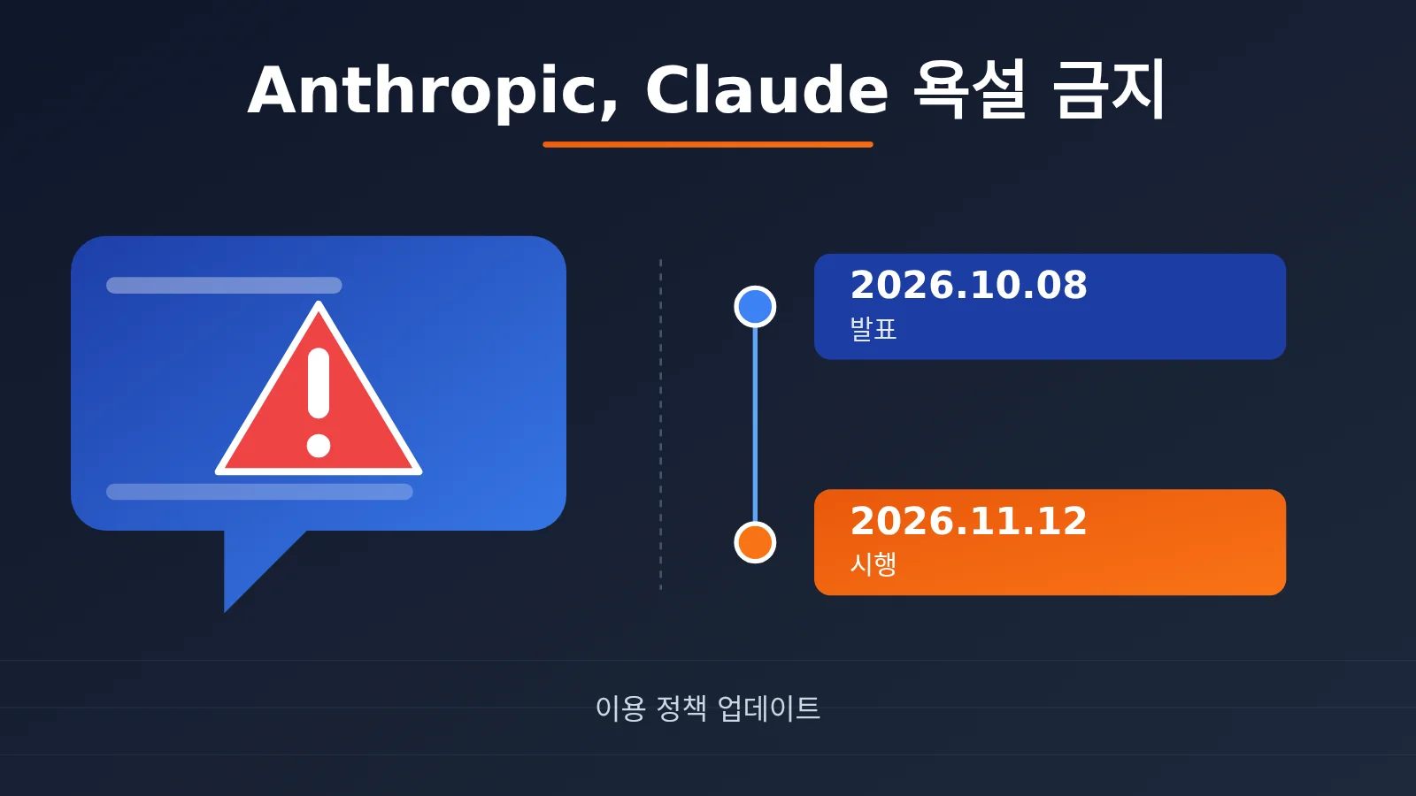 anthropic-bans-abusive-behavior-toward-claude-explained-ko-image-0