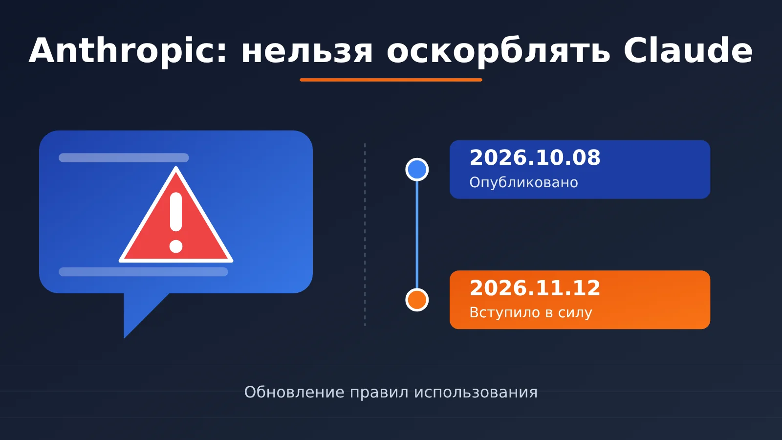 anthropic-bans-abusive-behavior-toward-claude-explained-ru-image-0