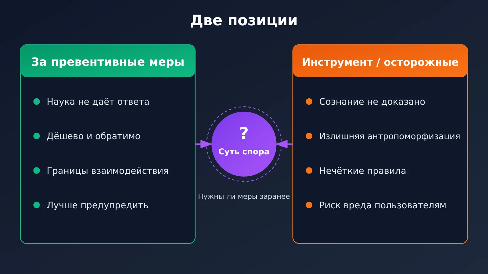 anthropic-bans-abusive-behavior-toward-claude-explained-ru-image-3