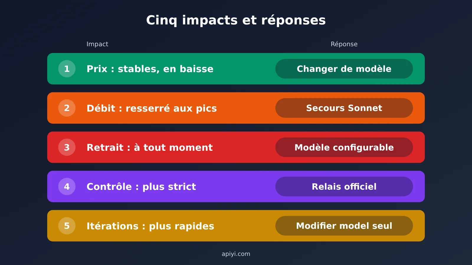 anthropic-s1-claude-price-7-key-numbers-fr-image-2