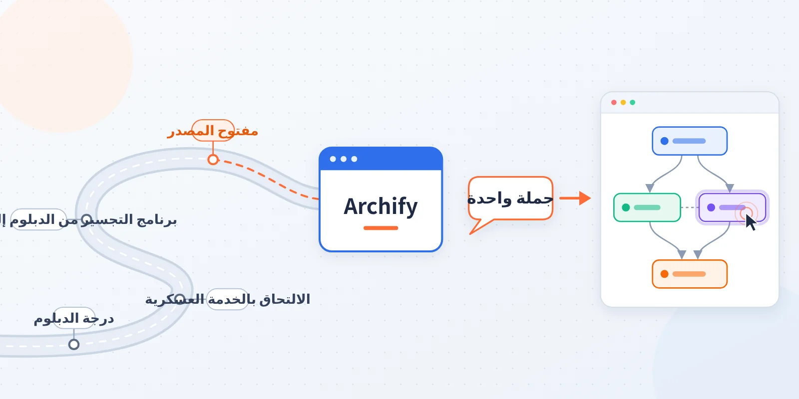 archify-tu-shaokun-interactive-architecture-diagram-claude-opus-5-5-ar-image-0