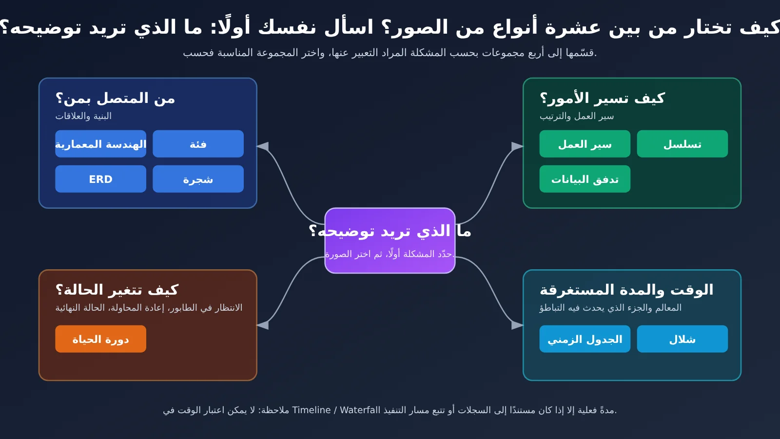 archify-tu-shaokun-interactive-architecture-diagram-claude-opus-5-5-ar-image-2