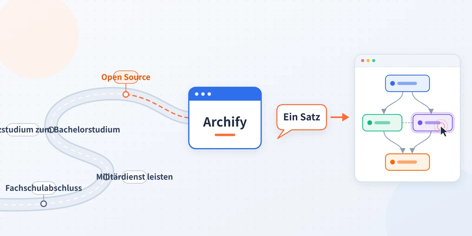 archify-tu-shaokun-interactive-architecture-diagram-claude-opus-5-5-de-image-0