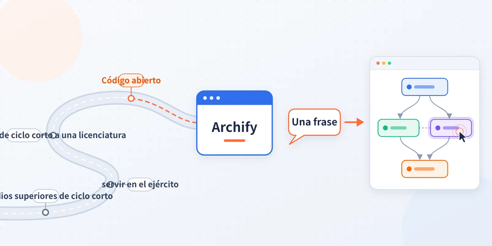 archify-tu-shaokun-interactive-architecture-diagram-claude-opus-5-5-es-image-0