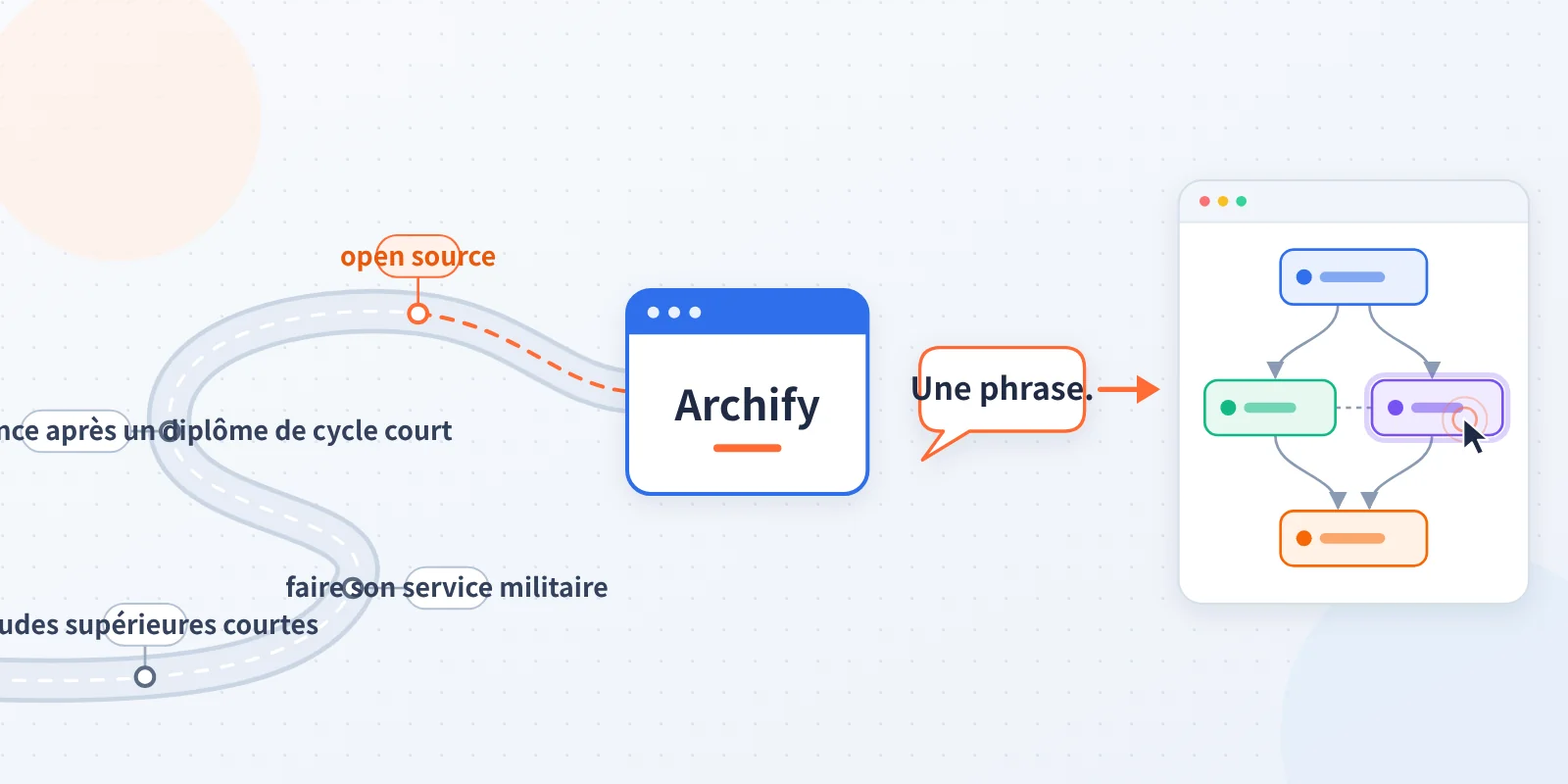 archify-tu-shaokun-interactive-architecture-diagram-claude-opus-5-5-fr-image-0
