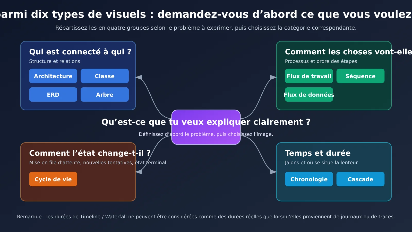 archify-tu-shaokun-interactive-architecture-diagram-claude-opus-5-5-fr-image-2