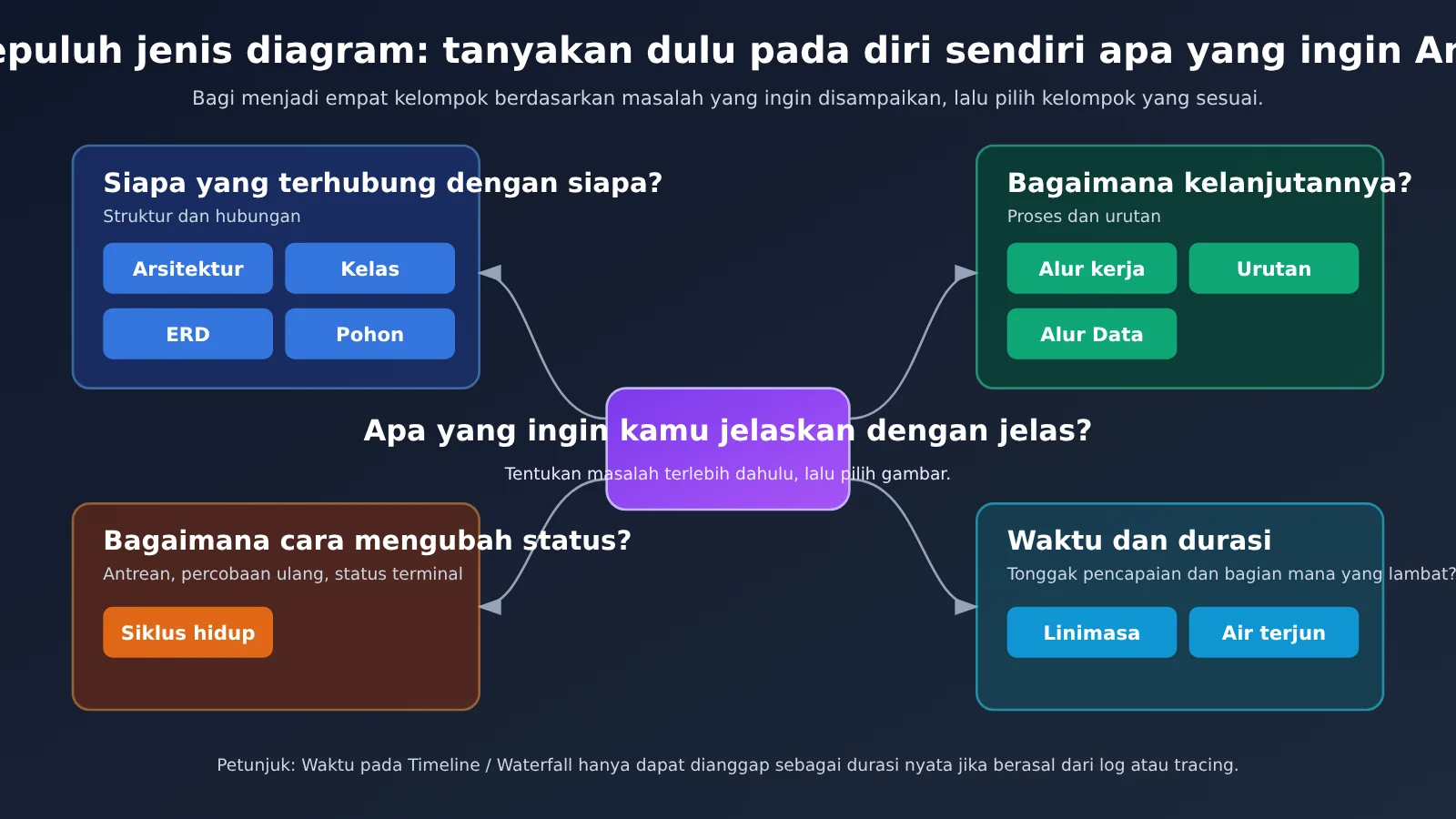 archify-tu-shaokun-interactive-architecture-diagram-claude-opus-5-5-id-image-2