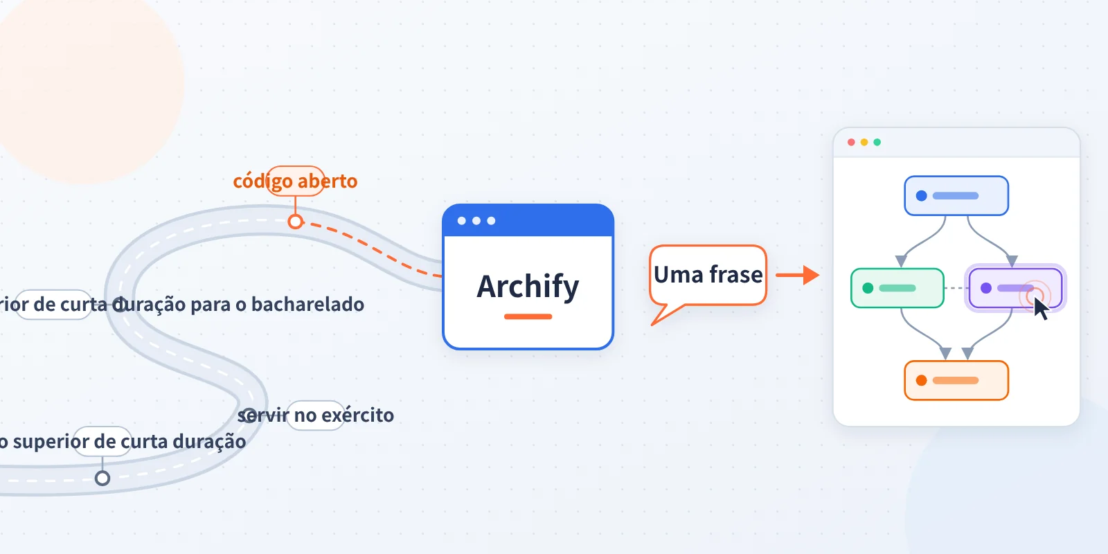 archify-tu-shaokun-interactive-architecture-diagram-claude-opus-5-5-pt-pt-image-0