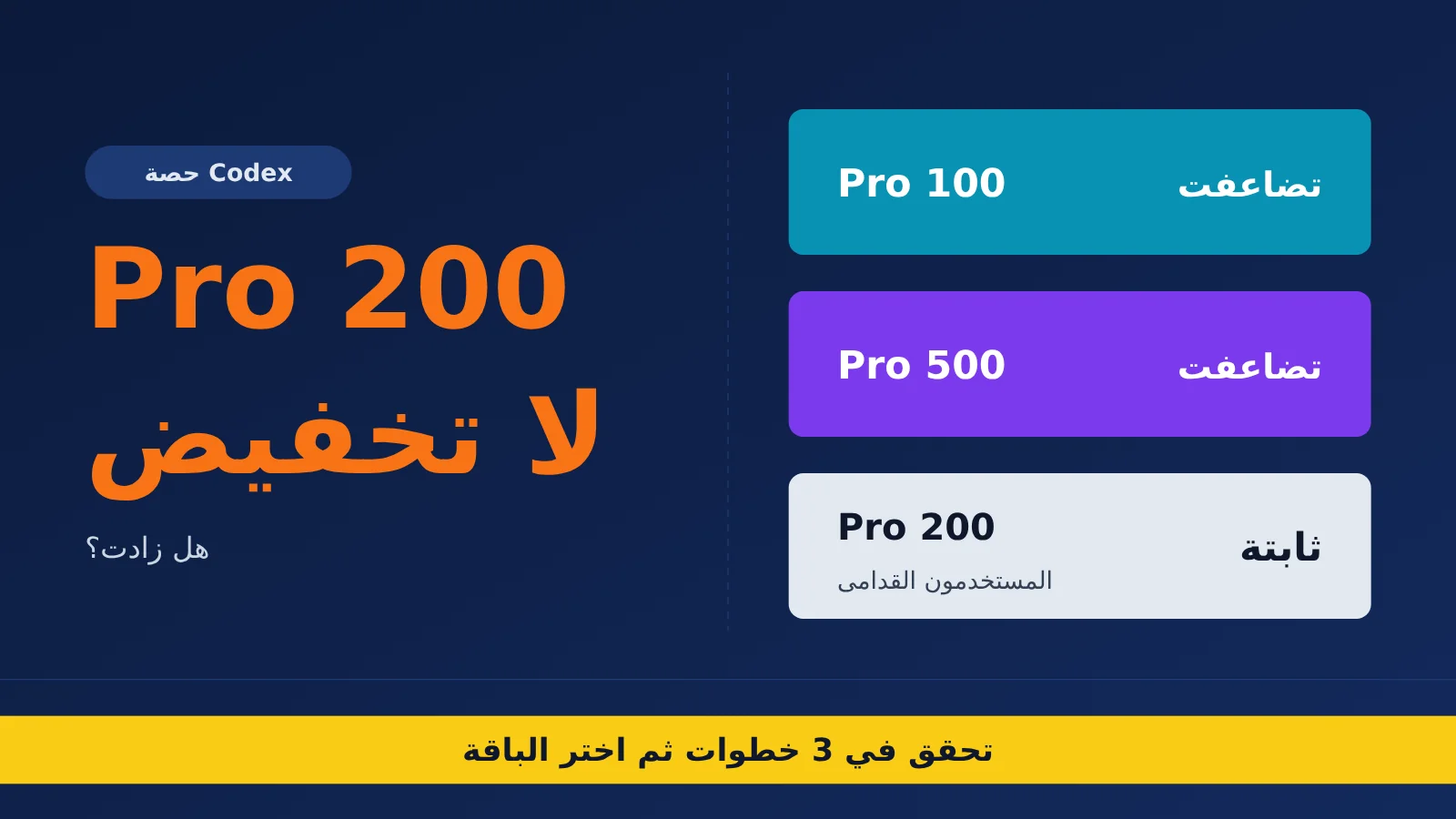 chatgpt-pro-200-codex-usage-limits-check-and-choose-tier-ar-image-0
