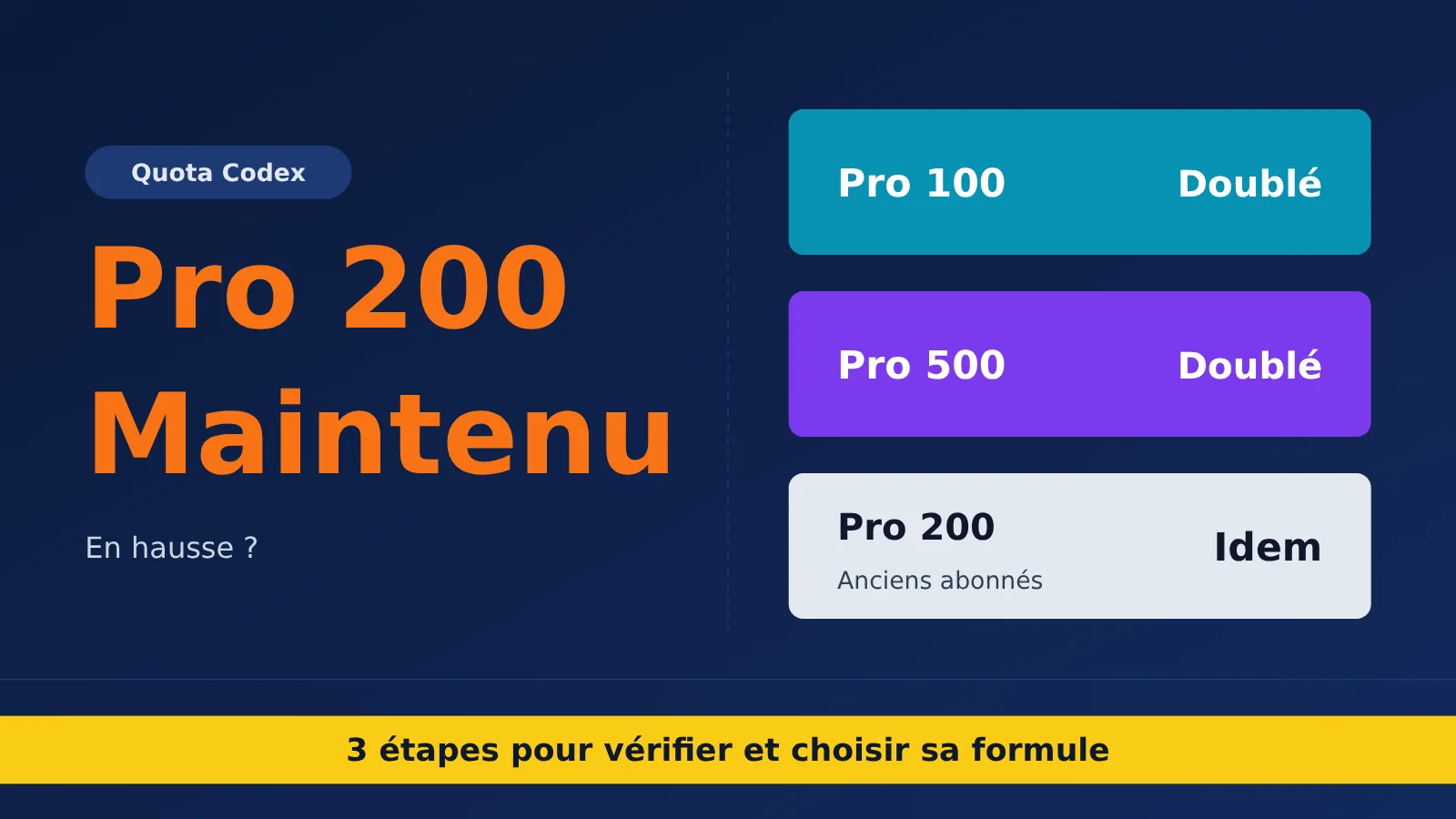 chatgpt-pro-200-codex-usage-limits-check-and-choose-tier-fr-image-0