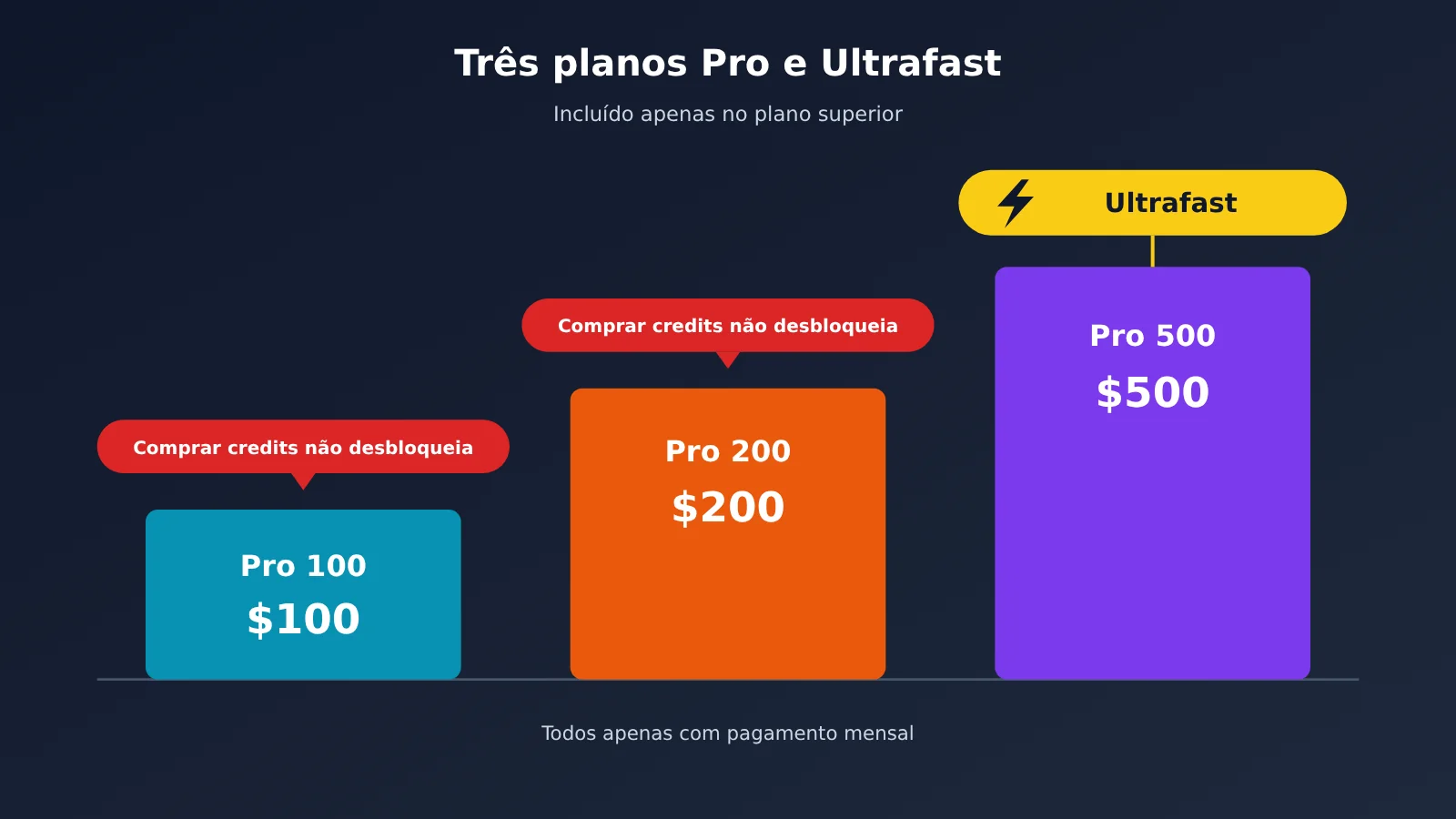 chatgpt-pro-200-codex-usage-limits-check-and-choose-tier-pt-pt-image-2