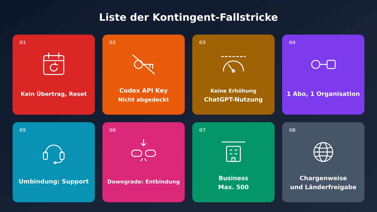chatgpt-pro-500-api-credits-claim-guide-de-image-3
