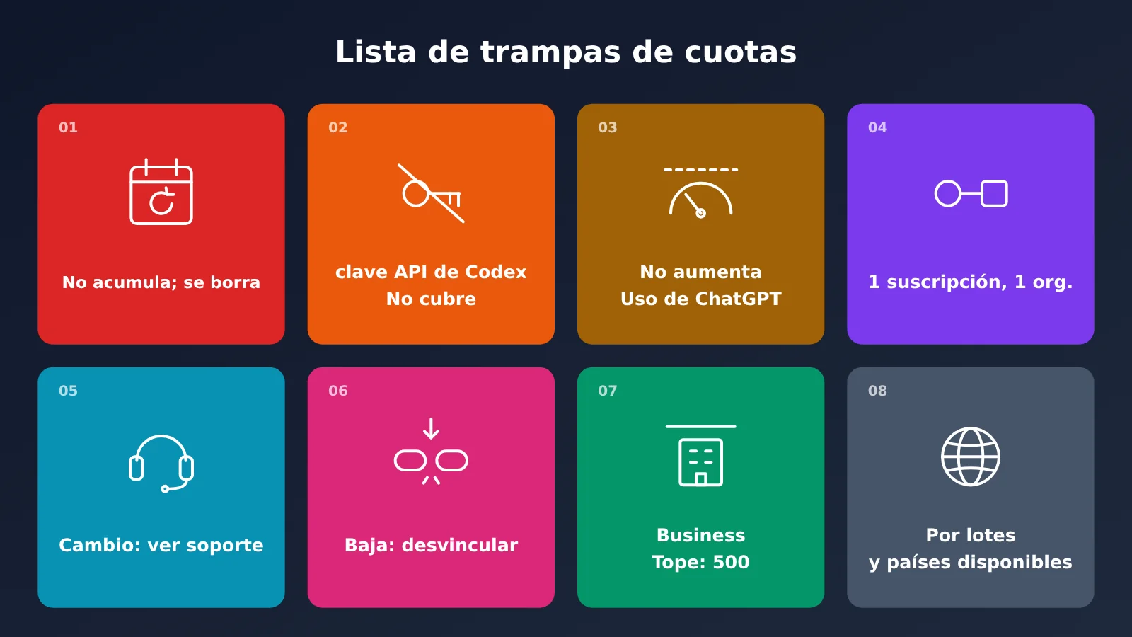 chatgpt-pro-500-api-credits-claim-guide-es-image-3
