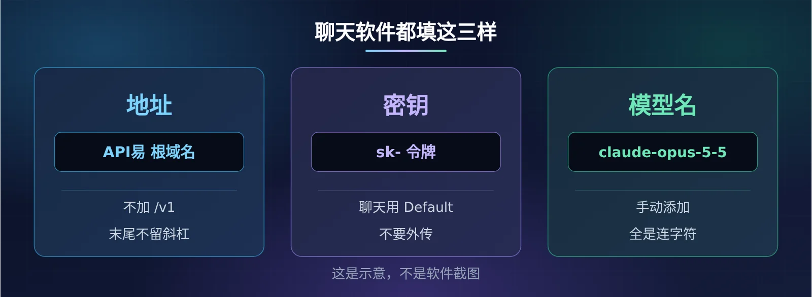 china-claude-opus-5-5-stable-access-image-1