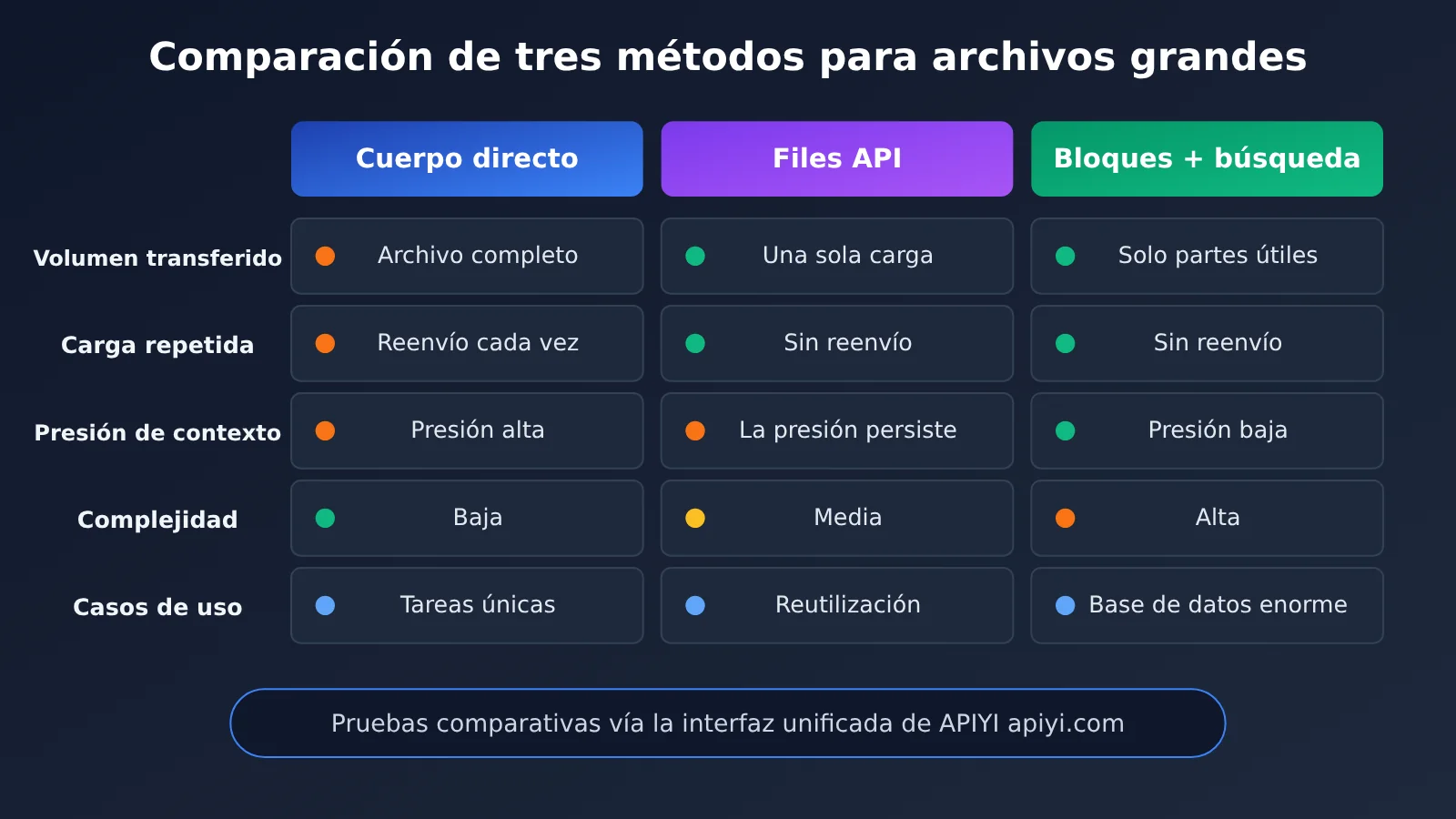 claude-api-request-body-128mb-enterprise-architecture-es-image-2