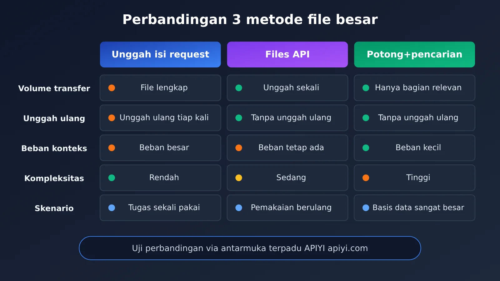 claude-api-request-body-128mb-enterprise-architecture-id-image-2